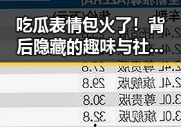 吃瓜表情包火了！背后隐藏的趣味与社会心态